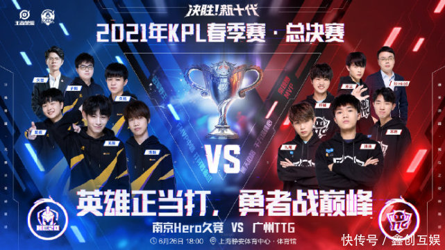 选手竞争 选手竞争