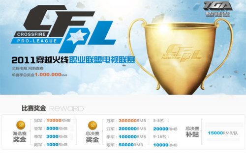 否则结果或 否则结果或