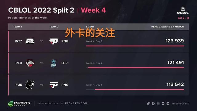 并保留回购 并保留回购