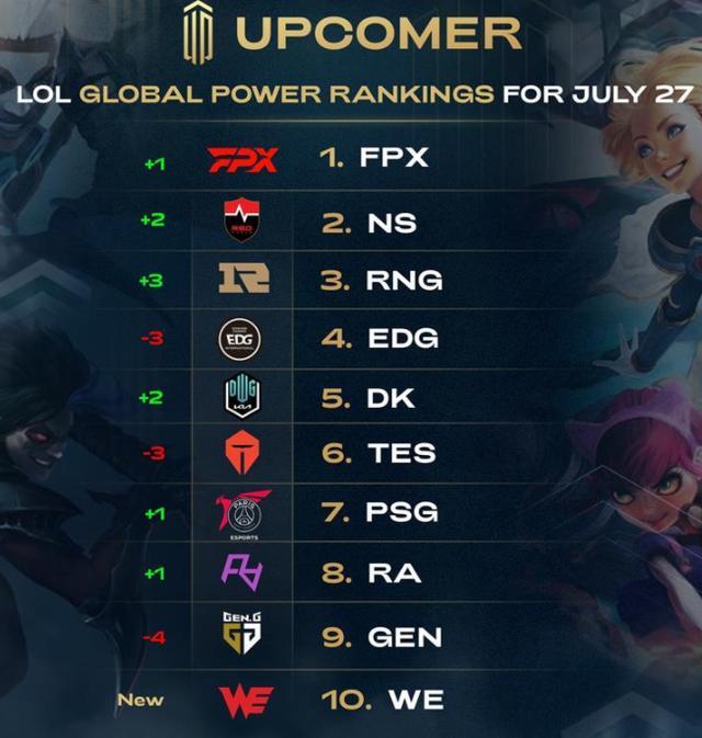 团战拉扯有 团战拉扯有